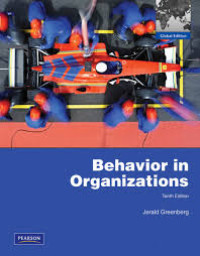 Image of Behavior in Organizations