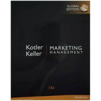 Image of Marketing Management